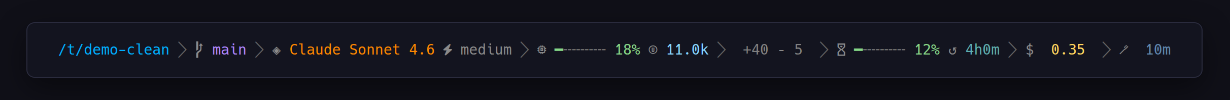 Calm state — low usage, everything green