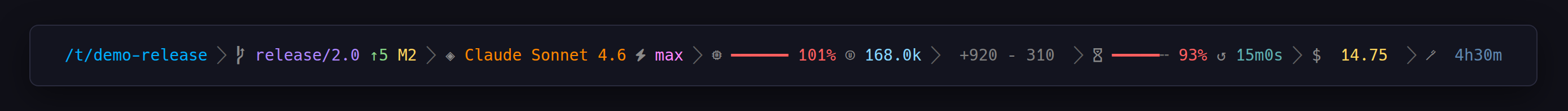 Over limit — past 100% context, both bars red